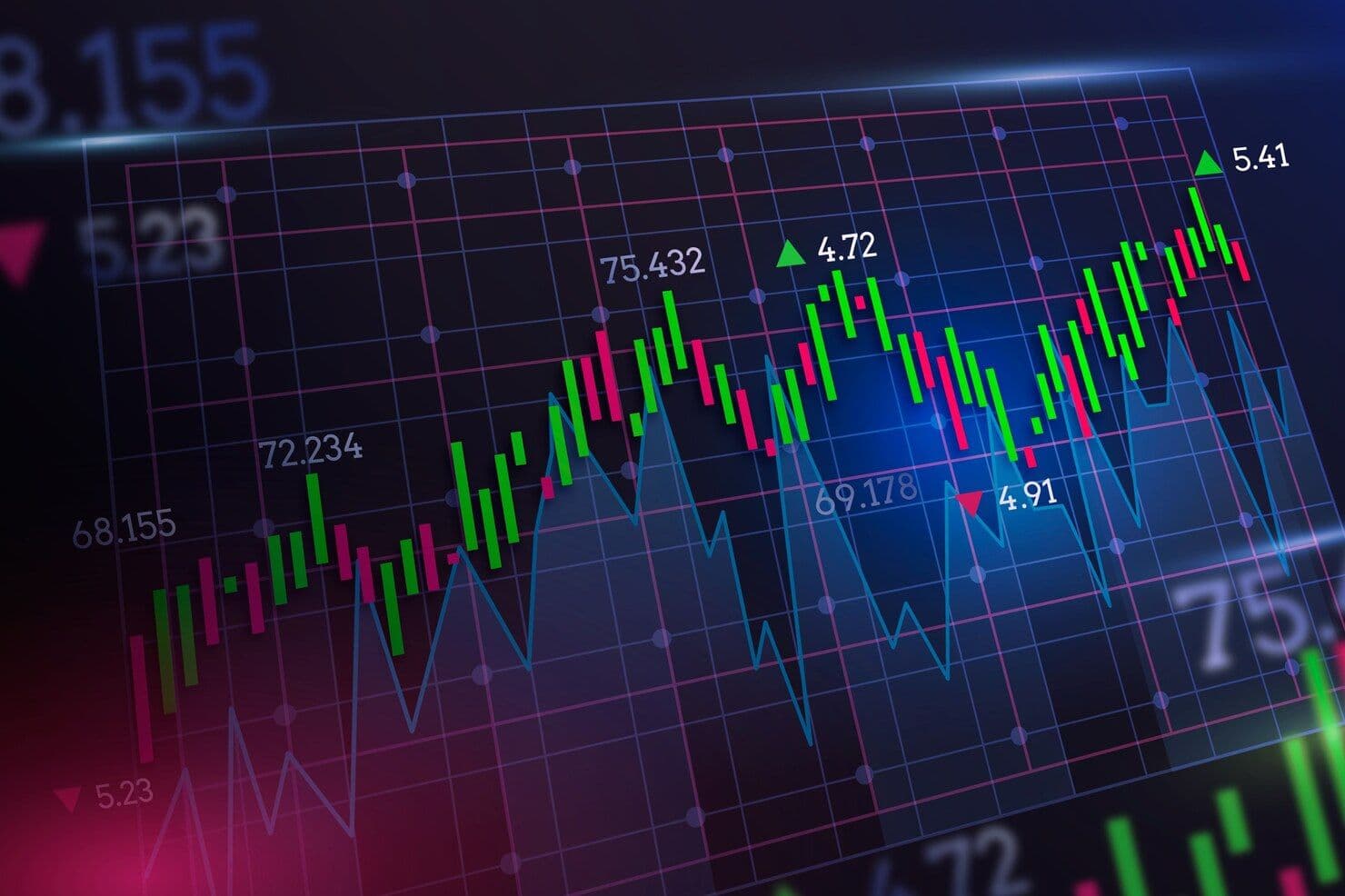 IHSG Melemah ke 7.072, Tekanan Jual Dominasi Perdagangan Saham